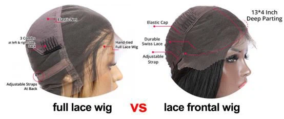 wig 1